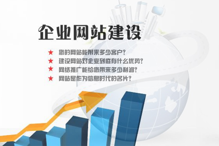 中小企業(yè)網(wǎng)站制作應(yīng)該如何才能更加完美？