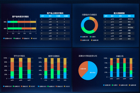 一名合格的SEO優(yōu)化師是怎么成長的？