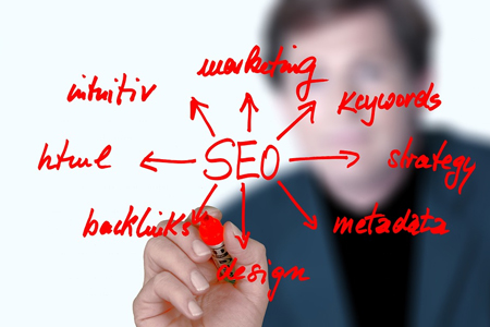 seo網(wǎng)站推廣要達(dá)到的效果是什么？