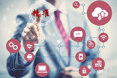 企業(yè)網(wǎng)絡推廣方法有哪些？