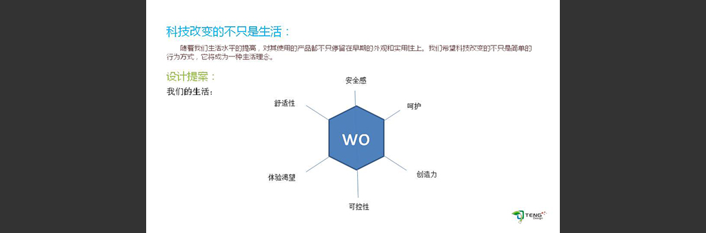 LOGO設(shè)計(jì)核心部分