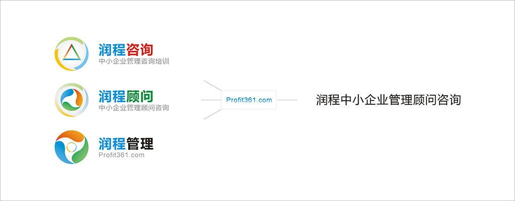 潤程優(yōu)策企業(yè)管理LOGO設(shè)計