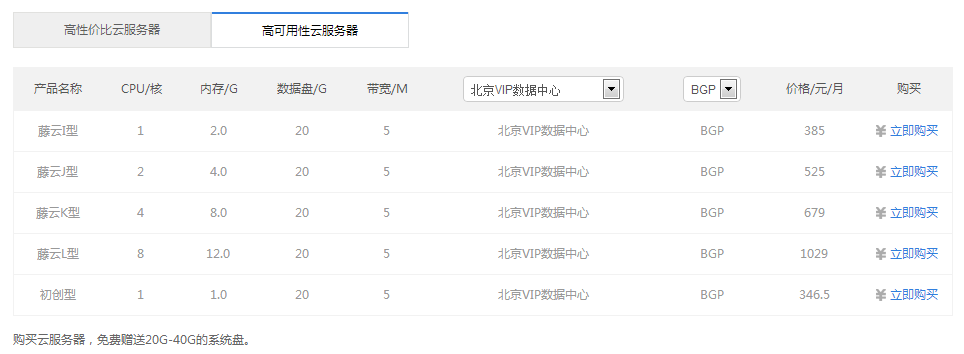 云主機,云服務(wù)器價格