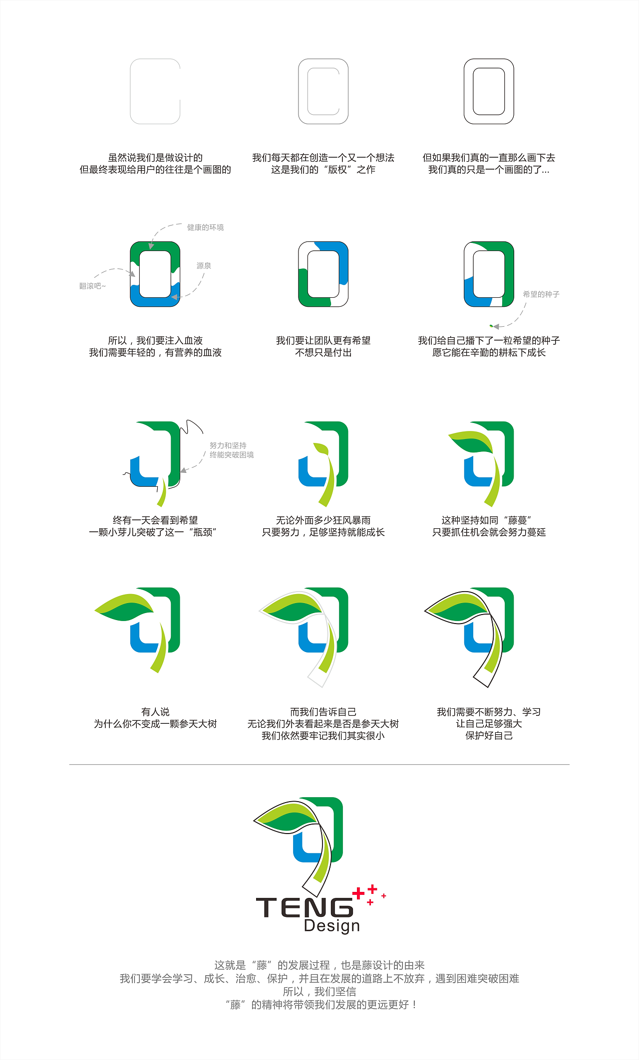 藤設(shè)計LOGO分解說明