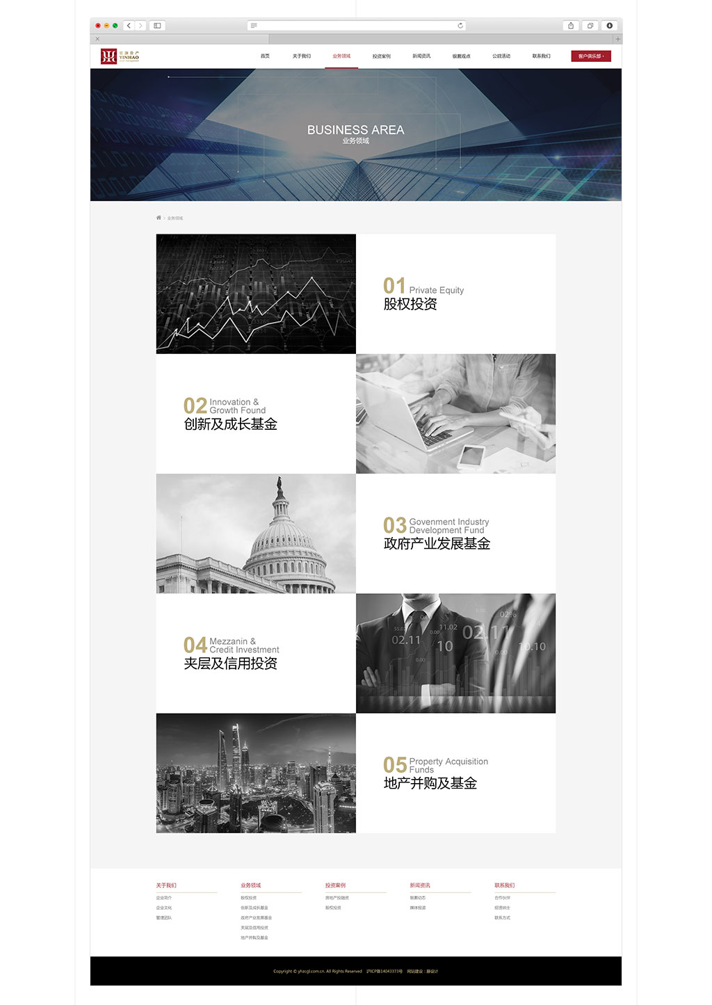 業(yè)務(wù)模塊頁面設(shè)計