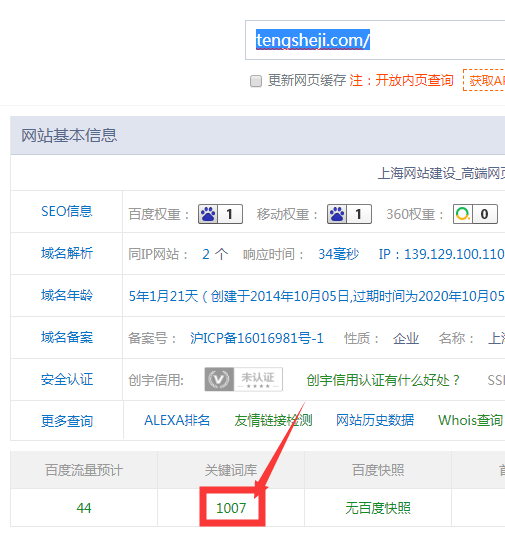 站長(zhǎng)工具數(shù)據(jù)分析