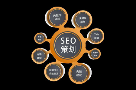 上海網(wǎng)站優(yōu)化